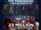 Marvel's Avengers Beta accumulated 27 million hours of playing